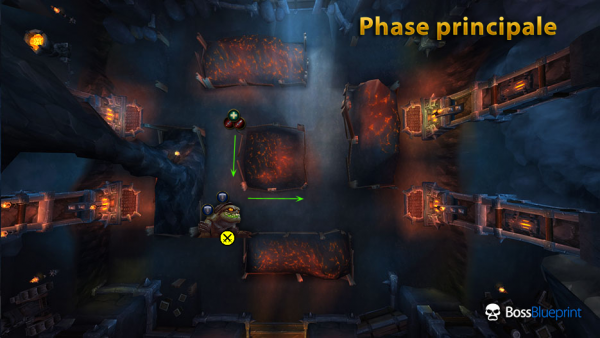 schema_mangeroc_mythique_p1