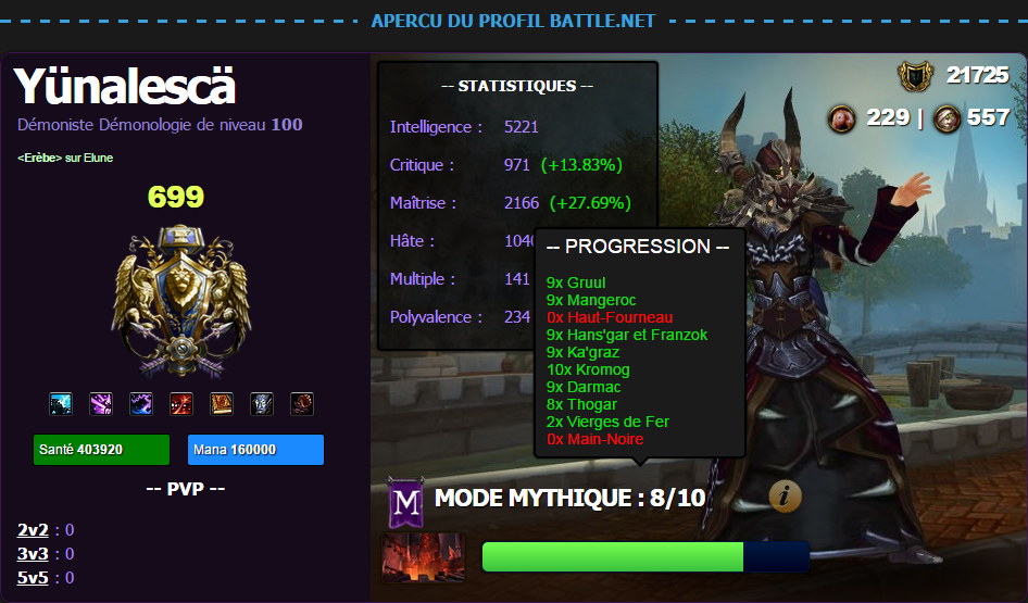 presentation_profil_armurerieok