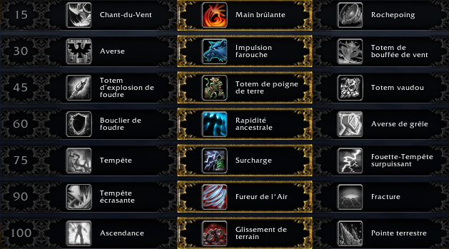 arbre_talents_legion_chaman_amelioration