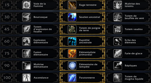 arbre_talents_legion_chaman_elementaire