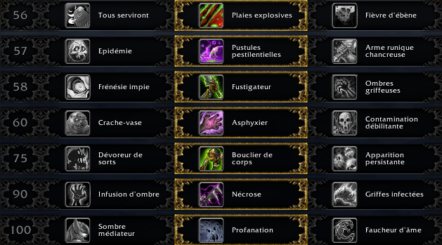 arbre_talents_legion_chmort_impie