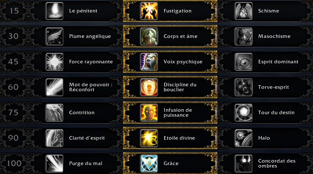 arbre_talents_legion_pretre_discipline