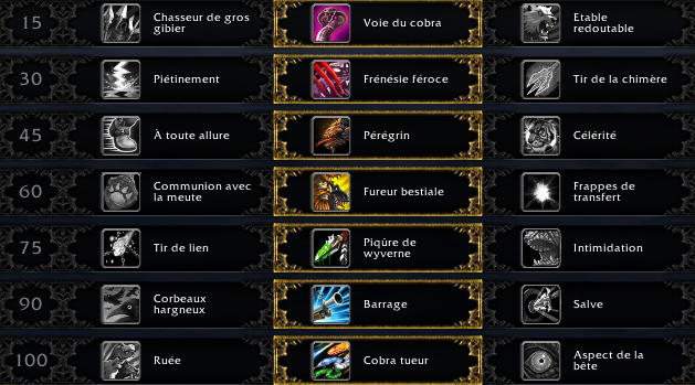 arbre_talents_legion_chasseur_betes