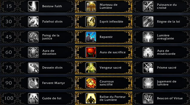 arbre_talents_legion_paladin_sacre