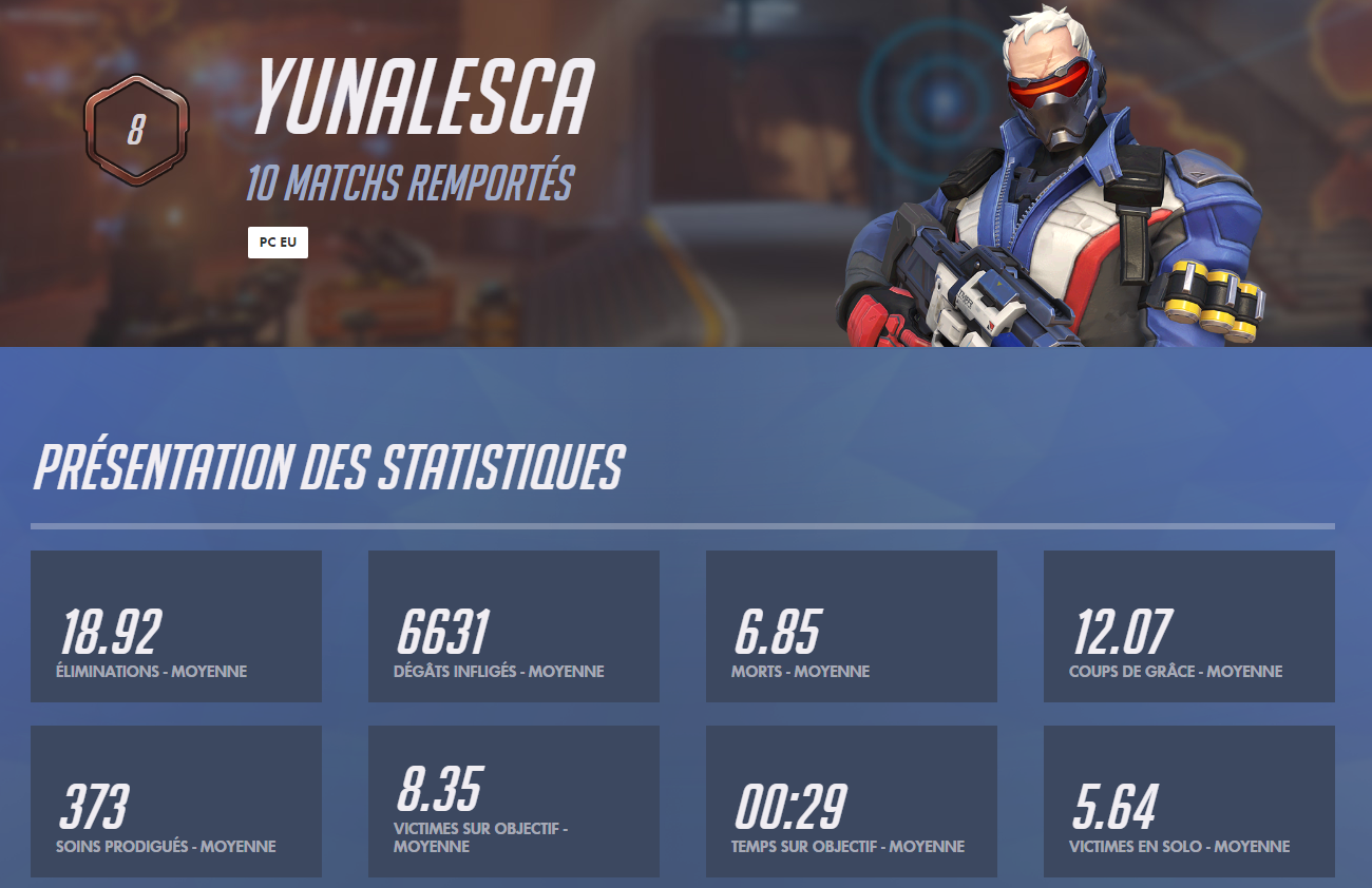 fiche_armurerie_blizzard_overwatch