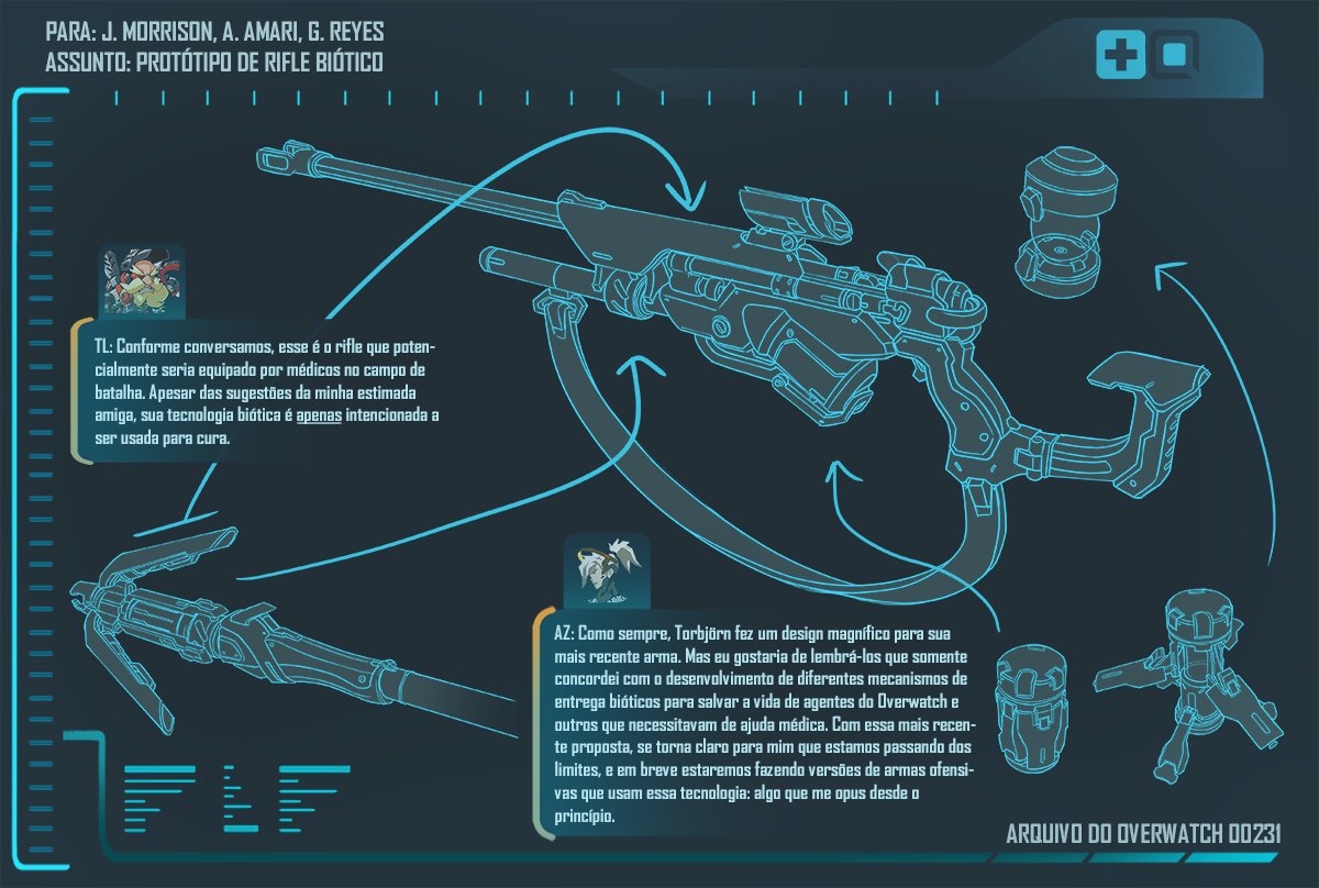 OW_nouvelle-arme_Bresil