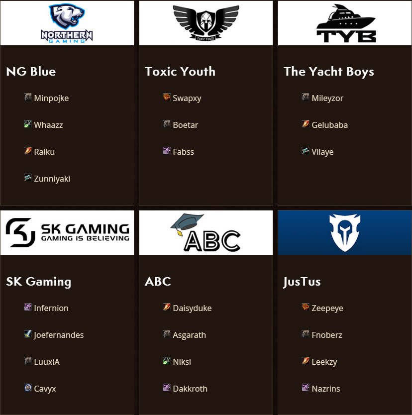 tableau_equipe_tournoi_warcraft01