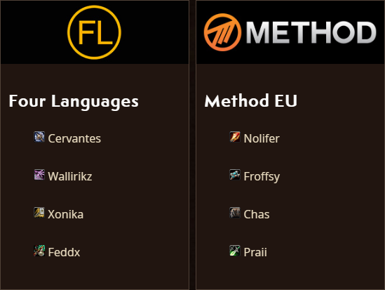 tableau_equipe_tournoi_warcraft02