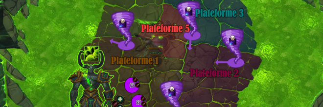 Schéma de positionnement général de la deuxième phase