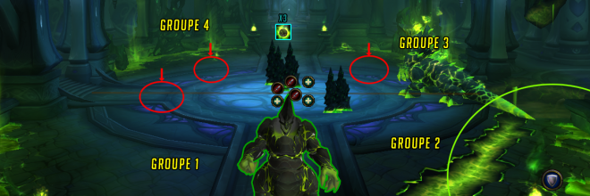 Schéma de positionnement général en mode mythique