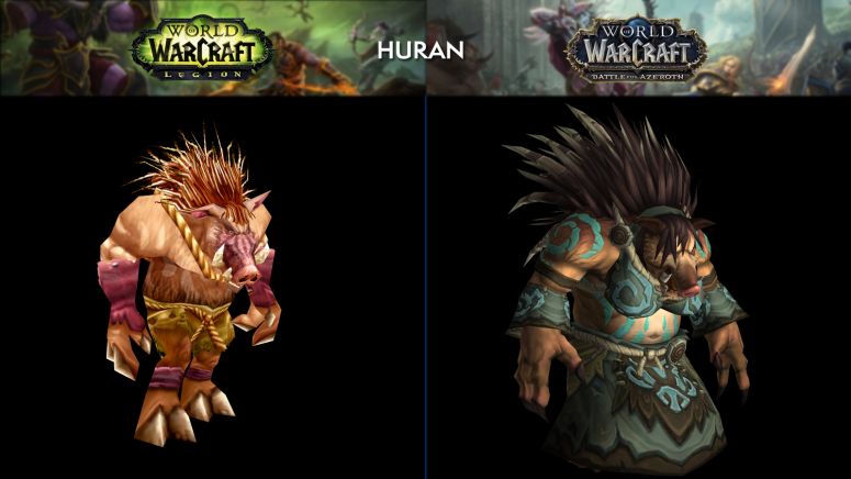 apercu_modele_comparaison_bfa_huran