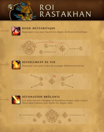 apercu_raid_dazaralor_strategie_rastakhan